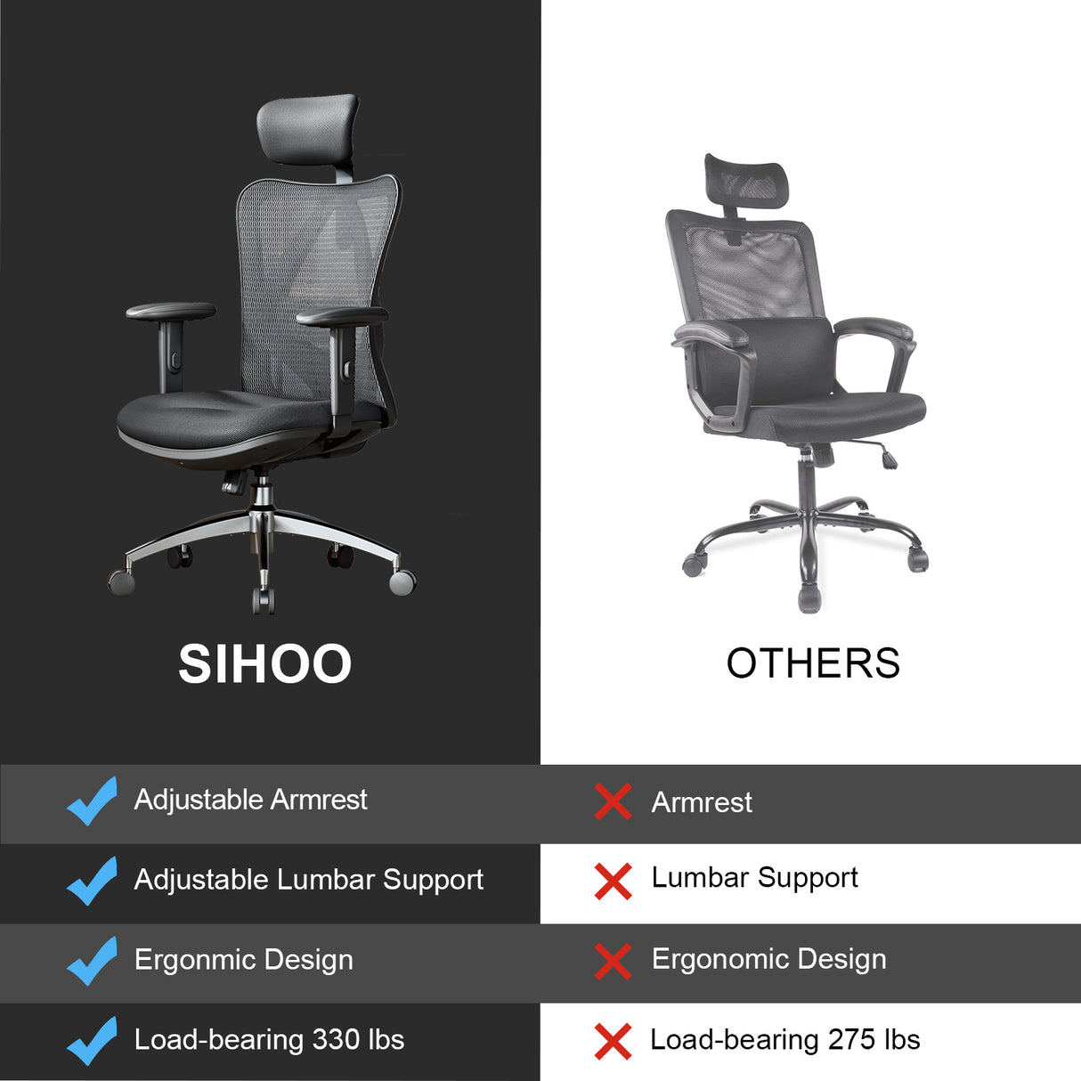 SIHOO M18  Ergonomic Office Chair